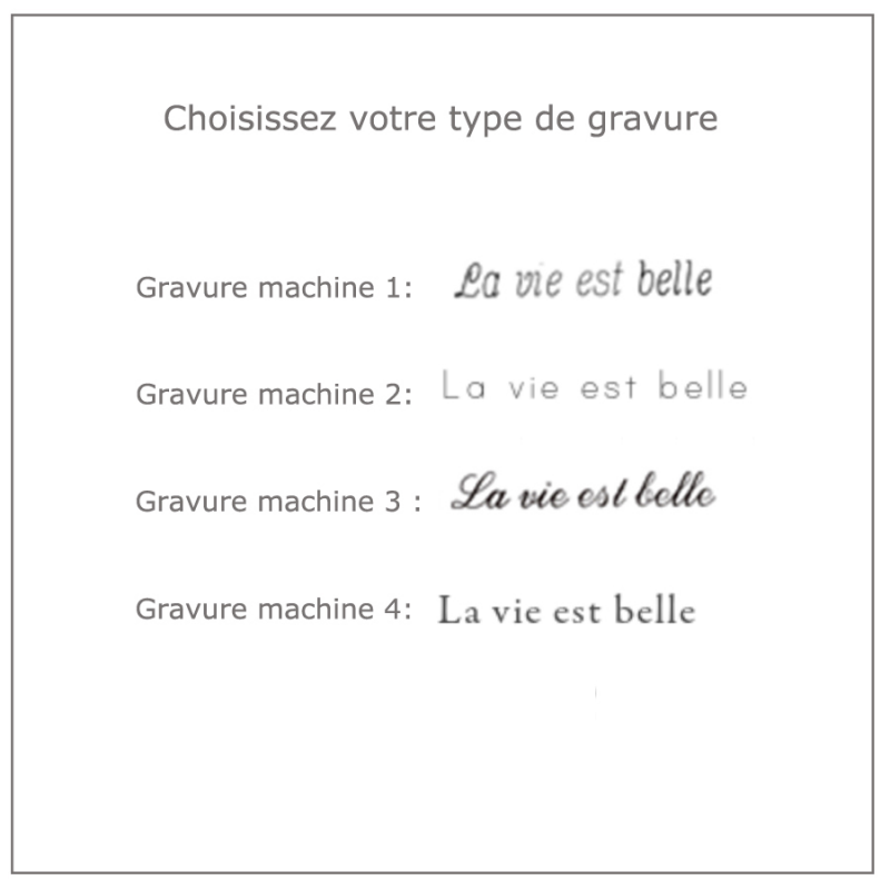 type de gravures
