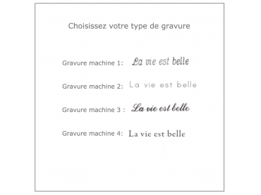 type de gravures