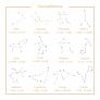 Constellations