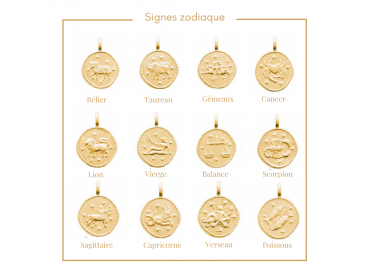 Signes du zodiaque