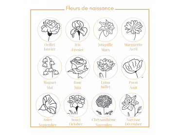 Fleurs de naissance